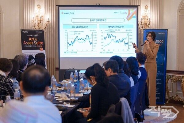 김성희 NH All100자문센터 WM전문위원이 특강을 진행하고 있다. [NH농협은행]