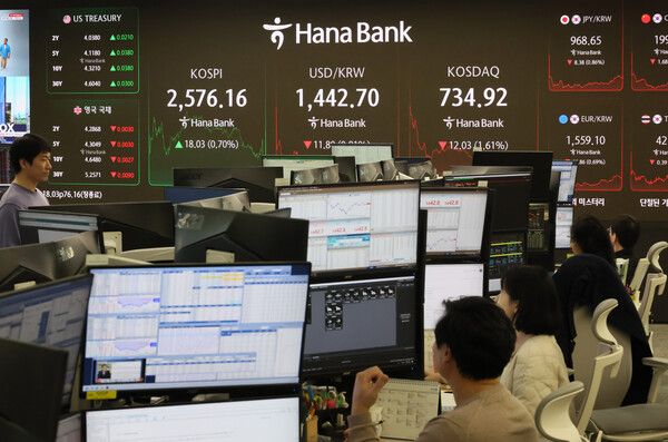 6일 서울 중구 하나은행 본점 딜링룸 현황판에 코스피, 원/달러 환율, 코스닥 지수가 표시돼 있다. [연합뉴스]