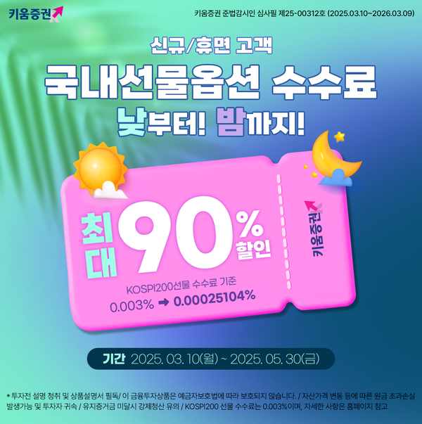 &nbsp;키움증권은 ‘국내선물옵션 수수료 최대 90% 할인 이벤트’를 이달 10일부터 5월 30일까지 진행한다. [키움증권]