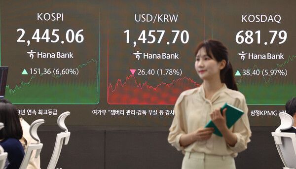 10일 서울 중구 하나은행 본점 딜링룸 모습. [연합뉴스]
