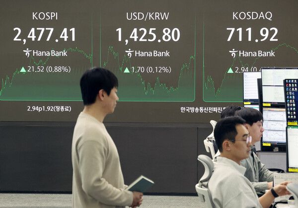 15일 서울 중구 하나은행 본점 딜링룸 현황판에 코스피, 원/달러 환율, 코스닥 지수가 표시돼 있다. [연합뉴스]