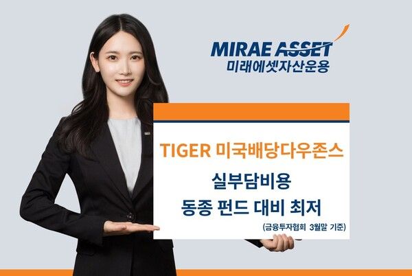 ‘TIGER&nbsp;미국배당다우존스&nbsp;ETF’가 동종 펀드 대비 가장 낮은 실부담비용을 기록했다 [미래에셋자산운용]
