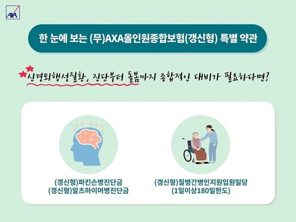 (무)AXA올인원종합보험(갱신형) 파킨슨병 진단금 및 질병간병인지원입원일당(1일이상180일한도) 특약. [악사손보]