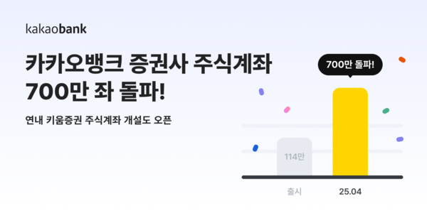 카카오뱅크 ‘증권사 주식계좌 개설 서비스’ 개설 누적 계좌 700만 돌파. [카카오뱅크]