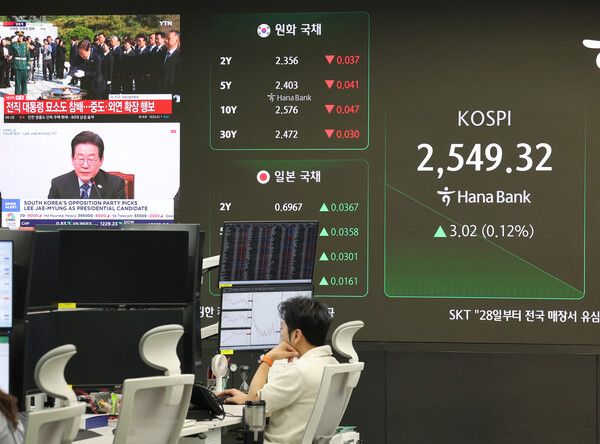 &nbsp;28일 서울 중구 하나은행 딜링룸 모습. [연합뉴스]