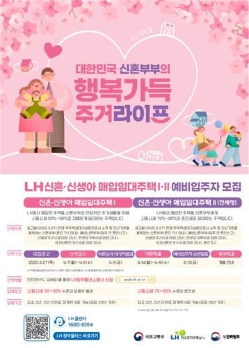 LH, 매입임대주택 모집 공고. [한국토지주택공사(LH)]