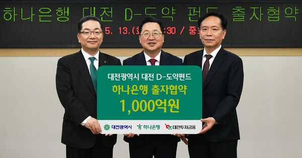 하나은행은 지난 13일 오후 대전시청에서 대전광역시, 대전투자금융과 함께 지역 스타트업 혁신 성장 지원 및 벤처투자 생태계 활성화를 위해 '대전 D-도약펀드'에 1000억원을 출자하는 협약을 체결했다고 밝혔다. 이날 행사에 참석한 이호성 하나은행장(사진 왼쪽)이 이장우 대전시장(사진 가운데), 송원강 대전투자금융 대표이사(사진 오른쪽)와 함께 출자 협약을 축하하며 기념촬영을 하고 있다. [하나은행]