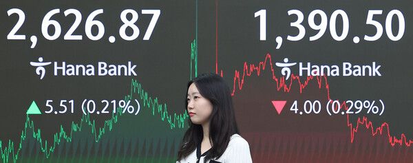 16일 서울 중구 하나은행 딜링룸에 코스피와 원/달러 환율이 표시돼 있다. [연합뉴스]