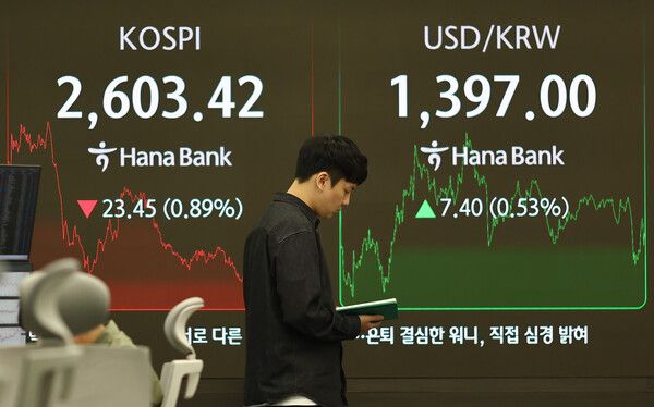 19일 서울 중구 하나은행 딜링룸 모습. [연합뉴스]