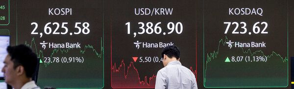 21일 서울 중구 하나은행 딜링룸 화면에 이날 거래를 마감한 코스피와 코스닥, 원달러 거래가가 표시돼 있다. [연합뉴스]