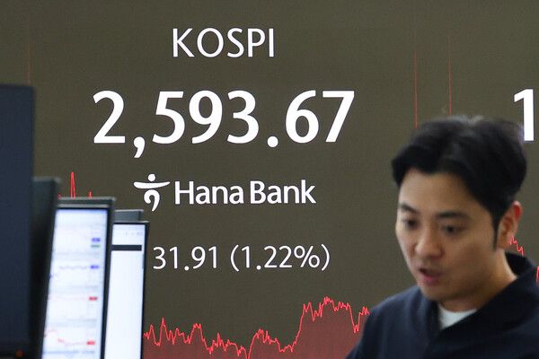 22일 서울 중구 하나은행 본점 딜링룸 현황판에 코스피가 표시돼 있다. [연합뉴스]