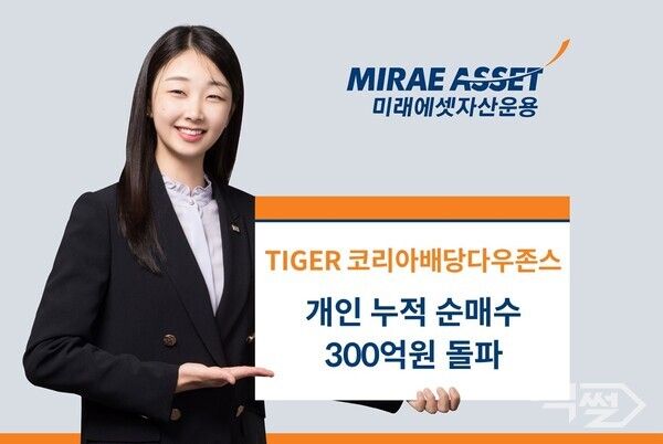 미래에셋자산운용은 ‘TIGER&nbsp;코리아배당다우존스&nbsp;ETF’가 상장일 이후&nbsp;6영업일만에 개인 누적 순매수&nbsp;300억원을 돌파했다. [미래에셋자산운용]