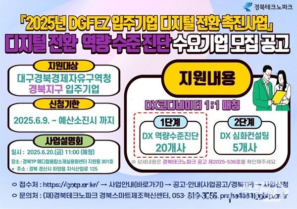 2025 DGFEZ 입주기업 디지털 전환 역량 수준 진단 수요기업 모집 포스터. [대구경북경제자유구역청]
