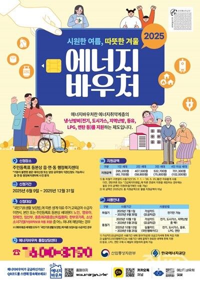 2025 에너지바우처 사업 포스터. [대구 동구청]