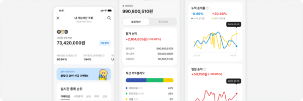 카카오뱅크 '내 가상자산 조회' 서비스 화면. [코인원]