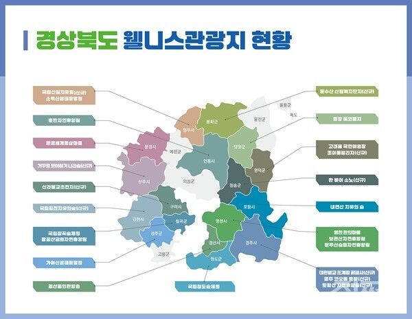 경상북도 웰니스 관광지 현황 [경상북도청]