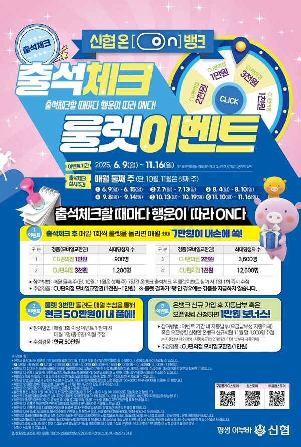 온뱅크 출시 5주년 고객 감사 이벤트 포스터. [신협]