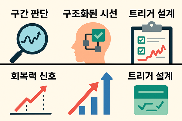 [그래픽=안중열 기자·챗gpt]