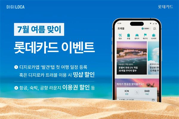 롯데카드가&nbsp;7월 여름 휴가철을 맞아 디지로카앱과 다양한 가맹점에서 할인 이벤트를 실시한다.&nbsp;[롯데카드]