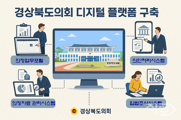 경북도의회 디지털 지방의정 플랫폼 구축 [경북도의회]