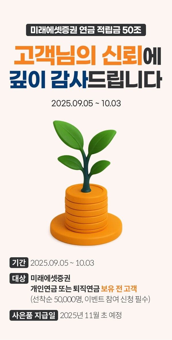 미래에셋증권은 연금 적립금 50조 시대를 맞아 고객 성원에 보답하기 위해 고객 감사 이벤트를 진행한다. [미래에셋증권]