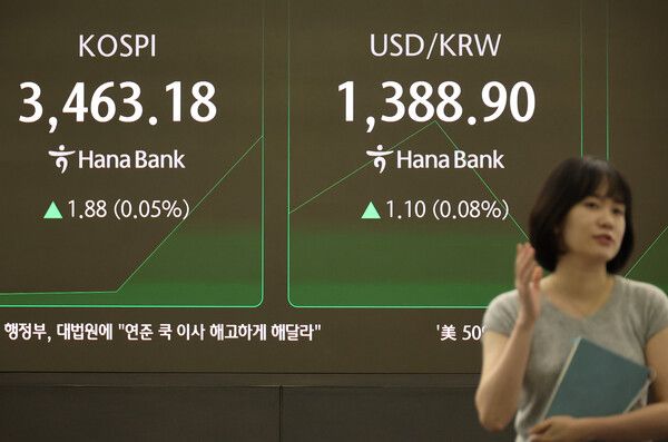 19일 서울 중구 하나은행 딜링룸 모습. [연합뉴스]