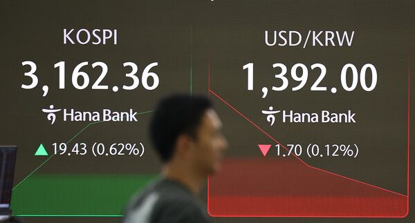 2일 서울 중구 하나은행 딜링룸 모습. [연합뉴스]