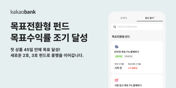 카카오뱅크, '목표전환형 펀드' 45일 만에 목표 달성. [카카오뱅크]