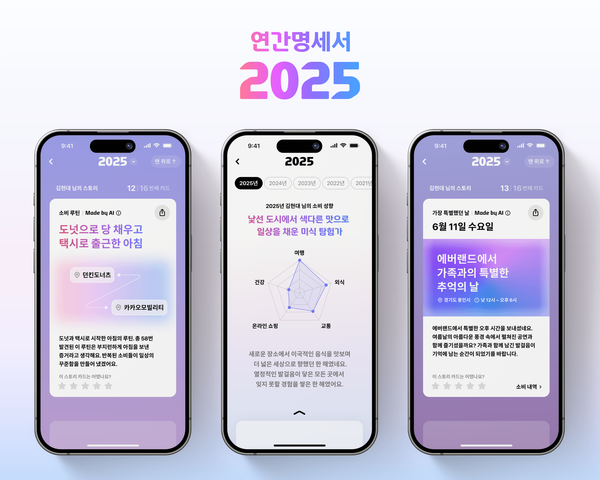 현대카드는 ‘연간명세서 2025’를 선보인다. [현대카드]