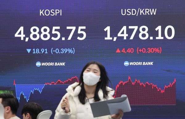 20일 우리은행 딜링룸 모습. [연합뉴스]