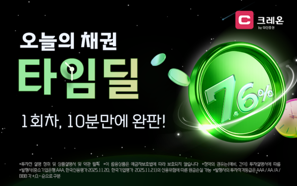 대신증권이 선보인 ‘온라인 채권 타임딜’이 첫날 완판됐다. [대신증권]