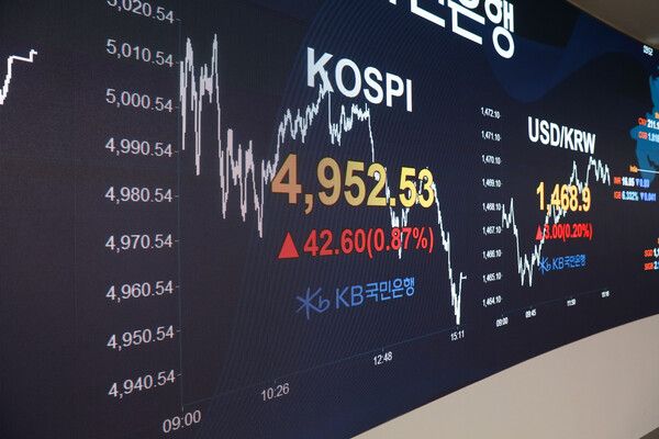 22일 KB국민은행 딜링룸 모습. [연합뉴스]