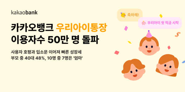 카카오뱅크, ‘우리아이통장’·‘우리아이적금’ 출시 4개월 만에 이용자 50만명 돌파. [카카오뱅크]