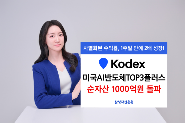삼성자산운용은 지난&nbsp;13일 상장한&nbsp;‘KODEX&nbsp;미국AI반도체TOP3플러스’ ETF가 상장&nbsp;2주만에 순자산&nbsp;1000억원을 돌파했다. [삼성자산운용]