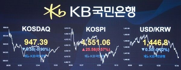 7일 KB국민은행 딜링룸 모습. [연합뉴스]