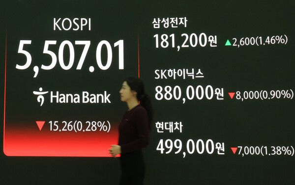 13일 서울 중구 하나은행 딜링룸 모습. [연합뉴스]