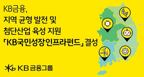 KB금융이 첨단산업 육성·지역 균형 발전·양질의 청년 일자리 창출 견인 위한 1조원 규모 펀드를 결성했다. [KB금융]