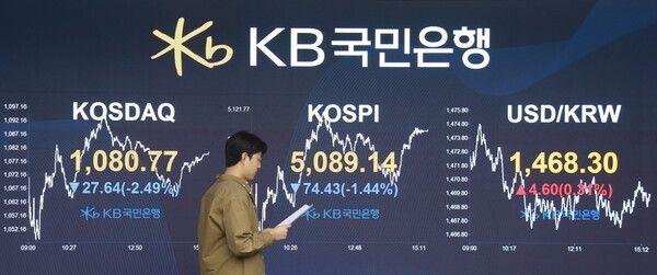 6일 서울 KB국민은행 딜링룸 모습. [KB국민은행]