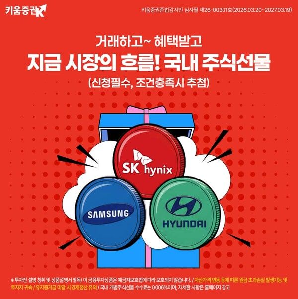 키움증권이 국내 주식선물 거래 고객을 대상으로 혜택을 제공하는 이벤트를 진행한다. [키움증권]