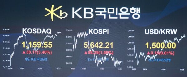 25일 서울 KB국민은행 딜링룸 모습. [KB국민은행]