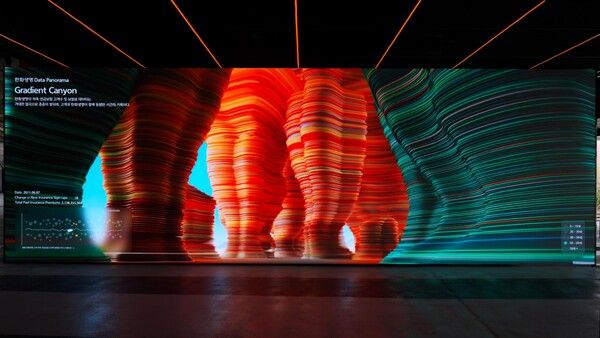 대전 한화생명 볼파크 메인홀에 조성된 미디어월 ‘데이터 파노라마(Data Panorama)’. [한화생명]