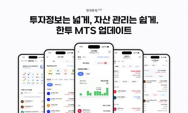 한국투자증권은 모바일트레이딩시스템(MTS) ‘한국투자’ 앱을 업데이트했다. [한국투자증권]