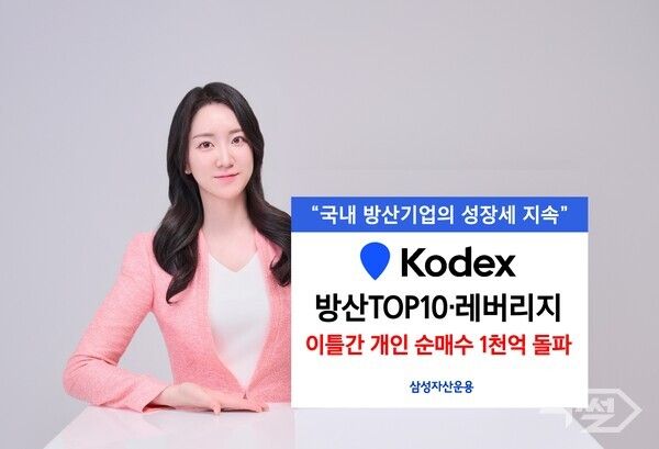 KODEX 방산TOP10과 KODEX 방산TOP10레버리지의 개인 순매수가 최근 이틀간 총 1101억원을 기록했다. [삼성자산운용]