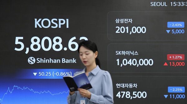 13일 서울 신한은행 딜링룸 모습. [신한은행]