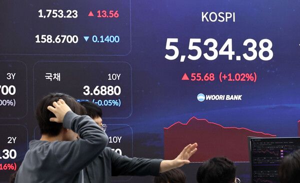 2일 서울 중구 우리은행 본점 딜링룸 현황판에 코스피 지수 등이 표시되고 있다. [연합뉴스]