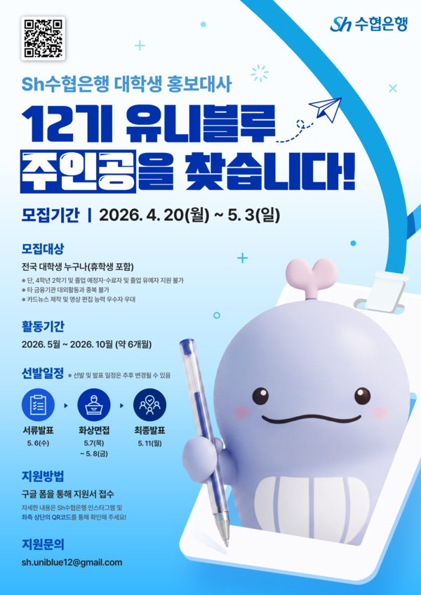 Sh수협은행이 대학생 홍보대사 ‘유니블루 12기’를 모집한다. [Sh수협은행]