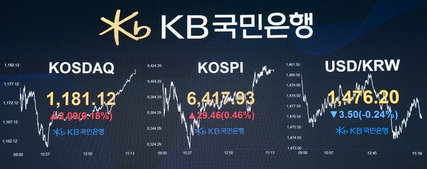 22일 서울 KB국민은행 딜링룸 모습. [KB국민은행]