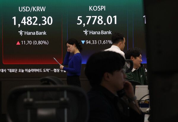 9일 중구 하나은행 본점 딜링룸 전광판에 코스피와 원/달러 환율이 표시돼 있다. [연합뉴스]