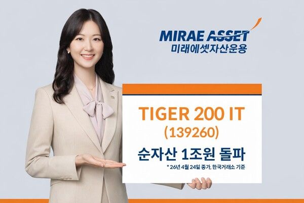 ‘TIGER 200 IT ETF’의 순자산이 1조원을 넘어섰다. [미래에셋자산운용]
