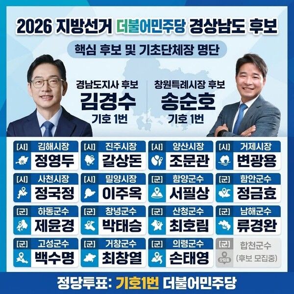 6·3 지방선거에 출마한 더불어민주당의 경남 광역,기초 자치단체장 후보들.
